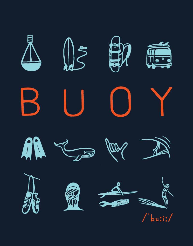 BUOY