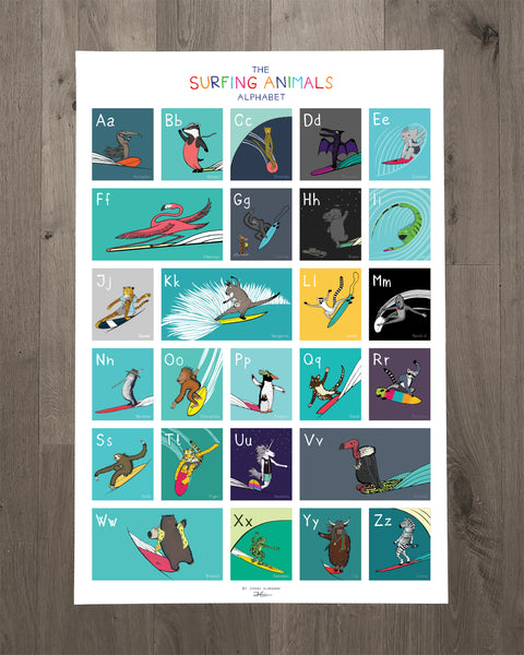 Store Let’s Go Surfing National Geographic Image Collection 2005 Poster 24 x 36